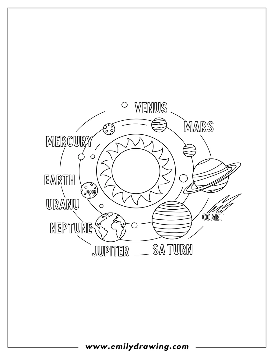 Downloadable coloring page of coloring page of individually labeled planets, Moon, Sun, and Comet