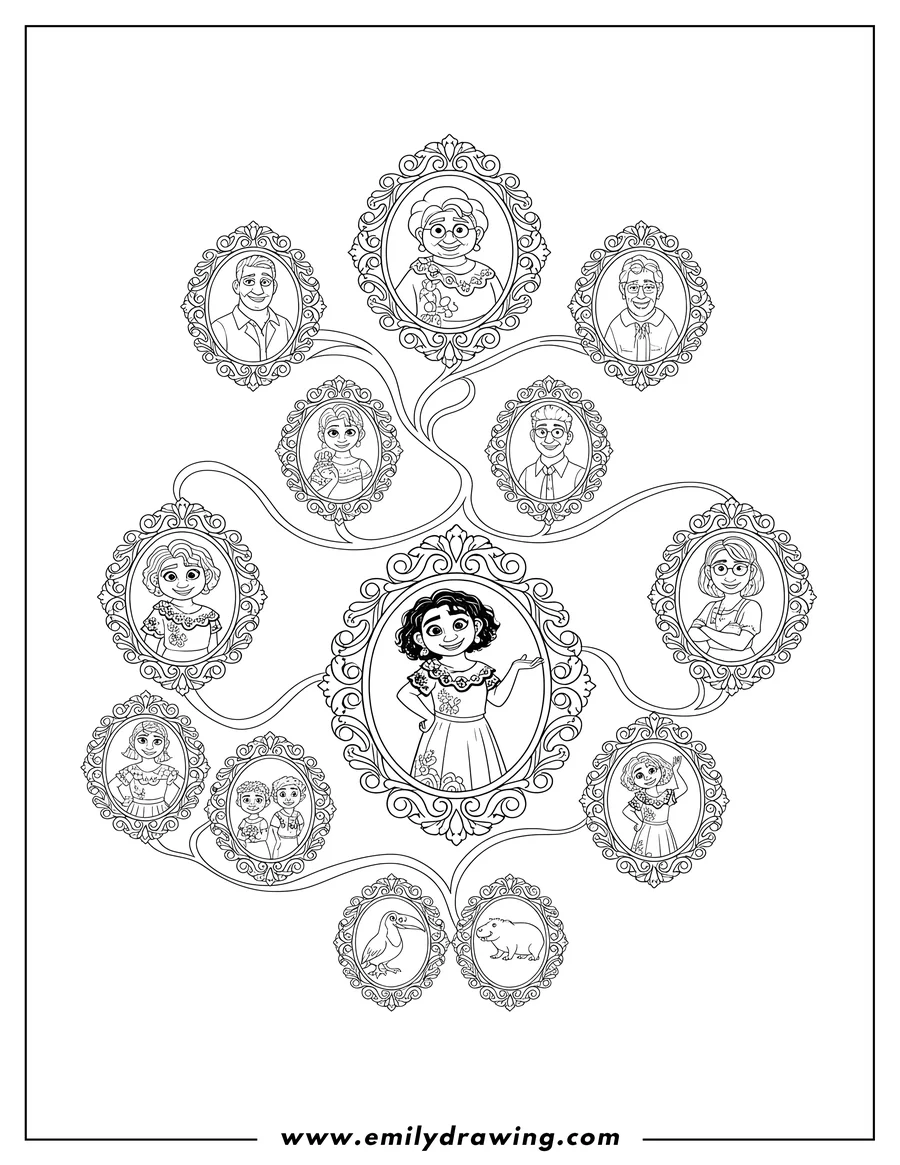 Free printable coloring sheet of madrigal Family Tree with Encanto characters in individual ornate frames, coloring page
