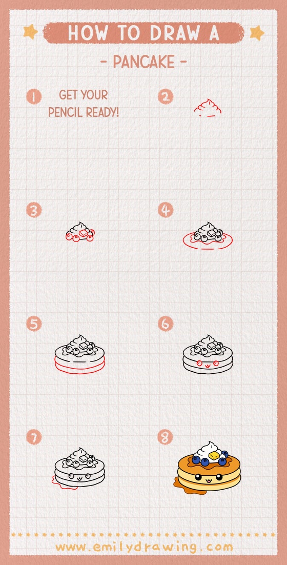 how to draw a pancake pinterest pin