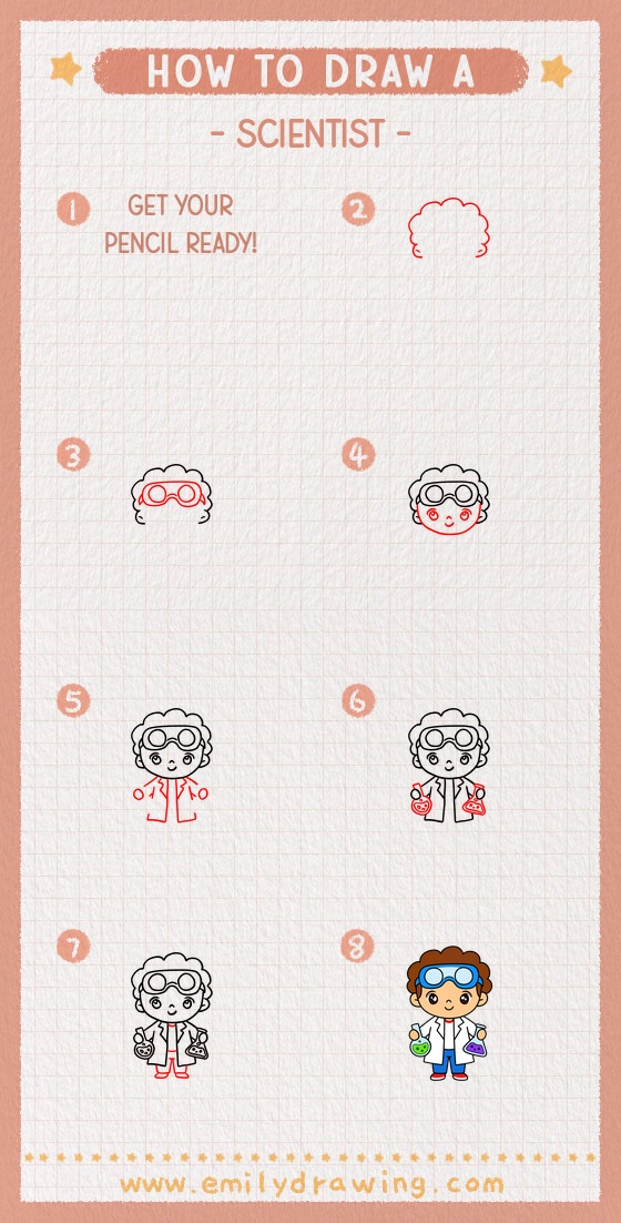 how to draw a scientist pinterest pin
