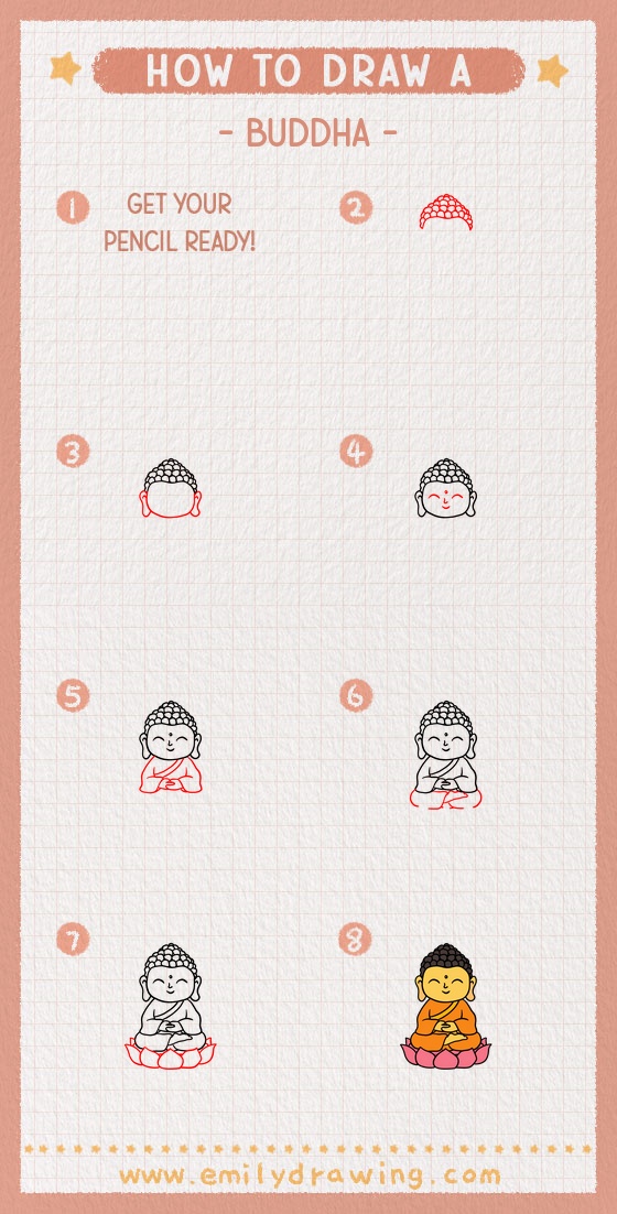 how to draw a buddha pinterest pin