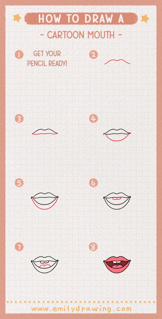 how to draw a cartoon mouth pinterest pin