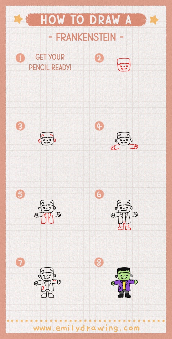 how to draw a frankenstein pinterest pin
